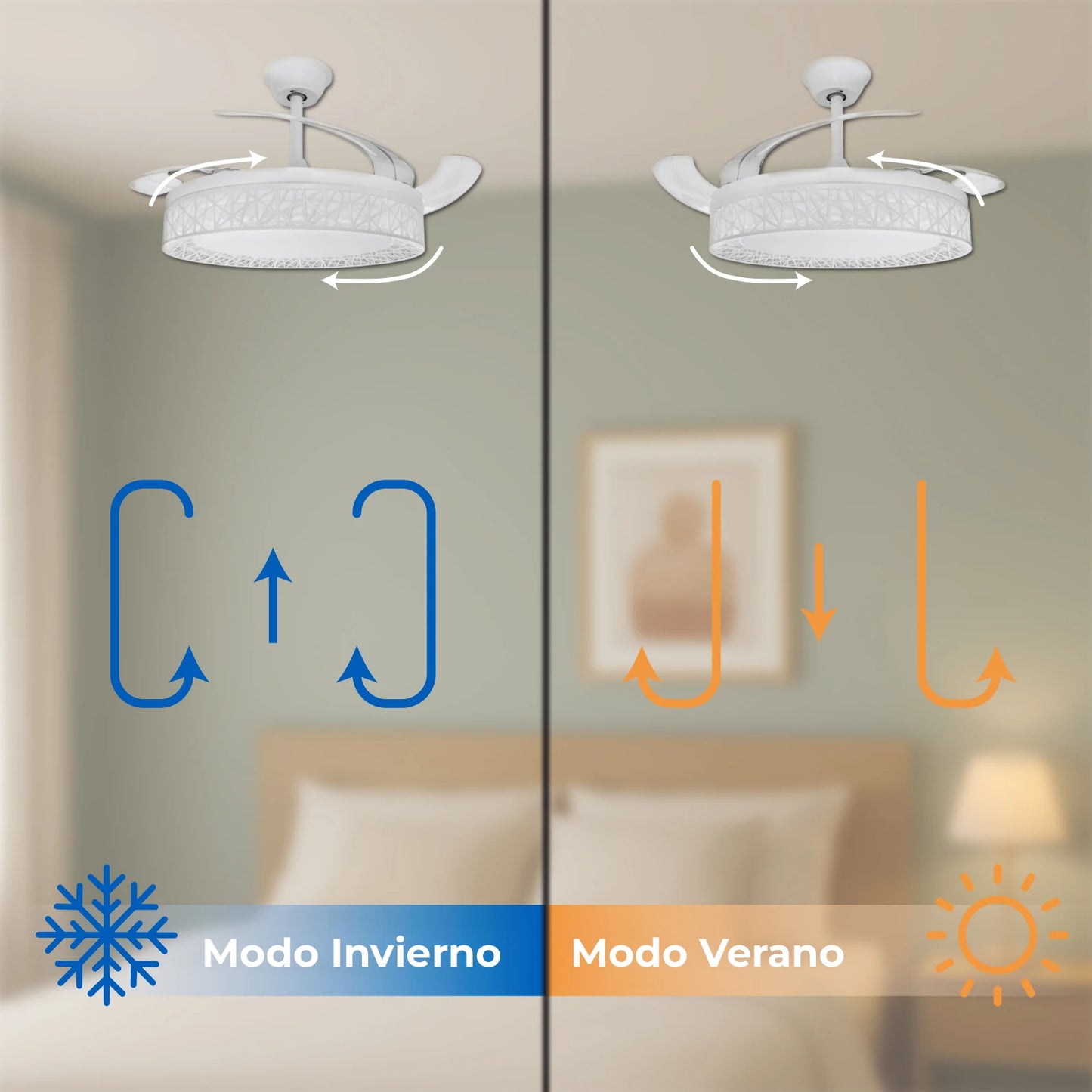 LED ATOMANT Ventilador de Techo con Luz LED 40W,