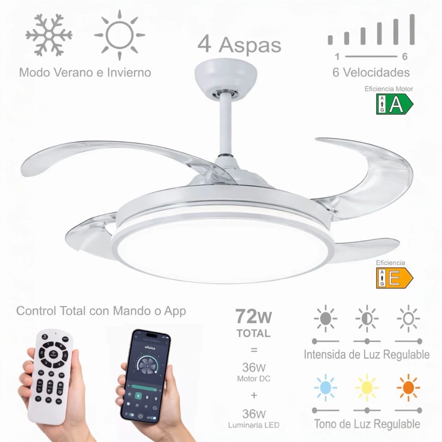 Ventilador de techo  con luz LED 36W Blanco en 3 Temperaturas de Luz con Mando a Distancia -Motor DC Eficiente y Silencioso, 3 tonalidades, aspas desplegables retráctiles, 6 velocidades, control remoto, memoria, temporizador