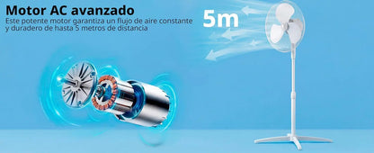 MIDEA Ventilador de Pie de 3 Velocidades y 40W - Ventilador Silencioso con Oscilación 90º y Altura Ajustable - Flujo de Aire Potente 40m3/min, Ligero y Fácil transporte, Cabezal Reclinable - 1 unidad