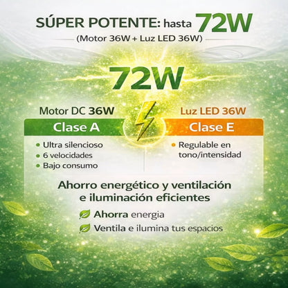 Ventilador de techo  con luz LED 36W Blanco en 3 Temperaturas de Luz con Mando a Distancia -Motor DC Eficiente y Silencioso, 3 tonalidades, aspas desplegables retráctiles, 6 velocidades, control remoto, memoria, temporizador