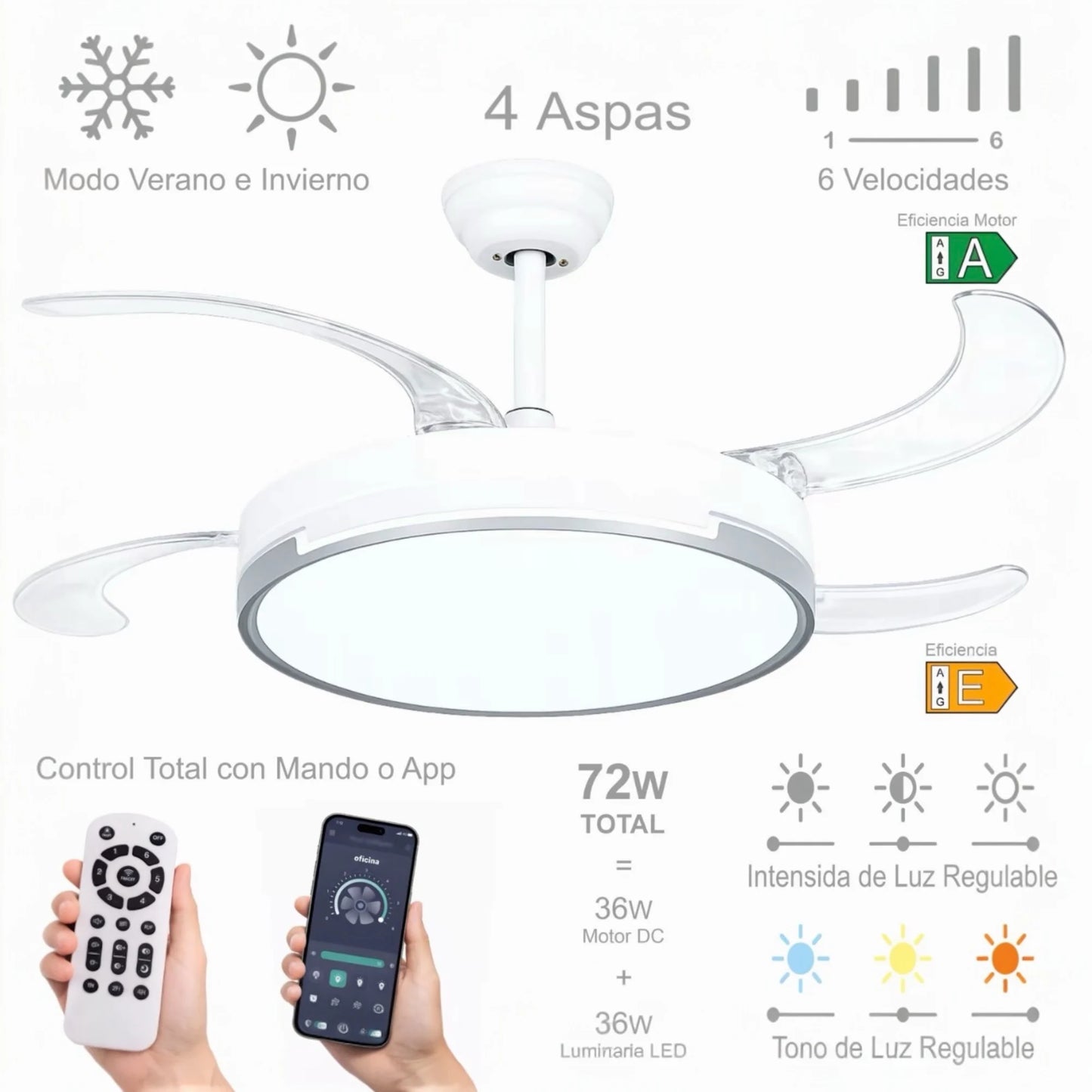 Ventilador de techo  con luz LED 36W Blanco en 3 Temperaturas de Luz con Mando a Distancia -Motor DC Eficiente y Silencioso, 3 tonalidades, aspas desplegables retráctiles, 6 velocidades, control remoto, memoria, temporizador