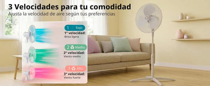 MIDEA Ventilador de Pie de 3 Velocidades y 40W - Ventilador Silencioso con Oscilación 90º y Altura Ajustable - Flujo de Aire Potente 40m3/min, Ligero y Fácil transporte, Cabezal Reclinable - 1 unidad