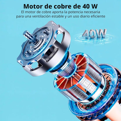 MIDEA Ventilador de Pie de 3 Velocidades y 40W - Ventilador Silencioso con Oscilación 90º y Altura Ajustable - Flujo de Aire Potente 40m3/min, Ligero y Fácil transporte, Cabezal Reclinable - 1 unidad
