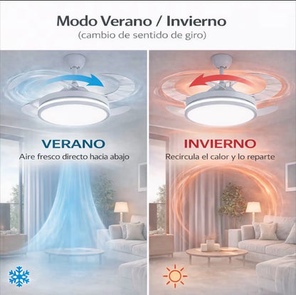 Ventilador de techo  con luz LED 36W Blanco en 3 Temperaturas de Luz con Mando a Distancia -Motor DC Eficiente y Silencioso, 3 tonalidades, aspas desplegables retráctiles, 6 velocidades, control remoto, memoria, temporizador