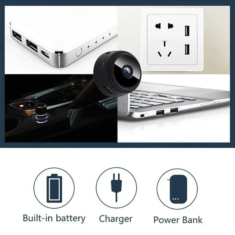 Mini Cámara de Seguridad WiFi 1080P HD