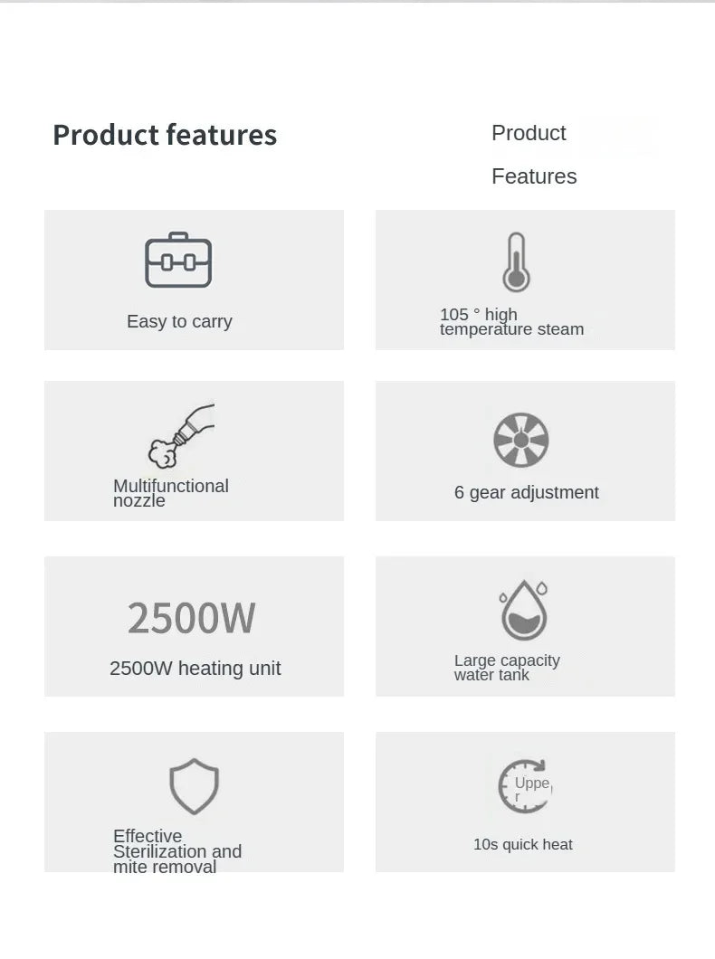 Limpiadores a vapor de mano de alta temperatura y presión de 2500W
