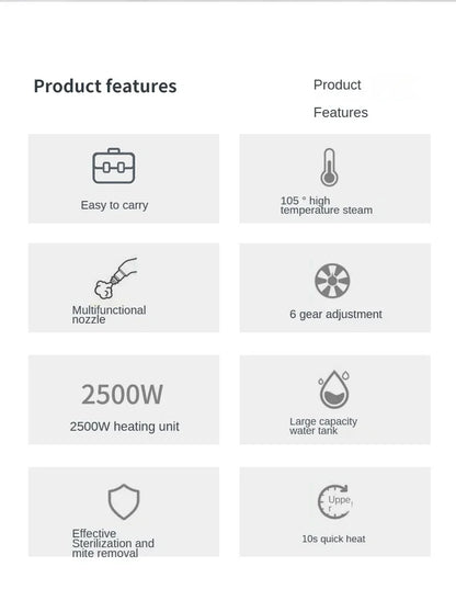 Limpiadores a vapor de mano de alta temperatura y presión de 2500W