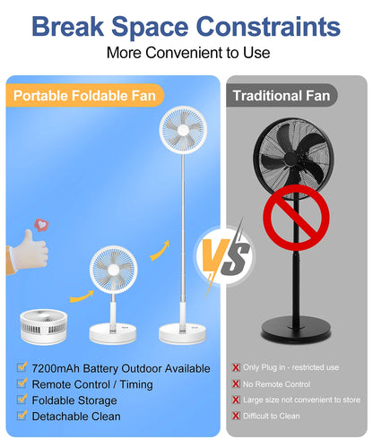 Ventilador de escritorio